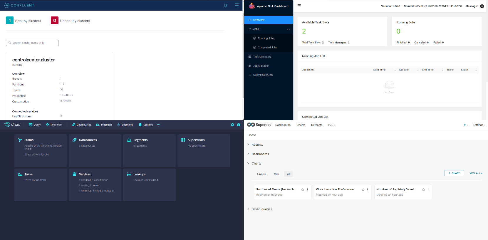 Kafka, Flink, Druid and Superset user interfaces